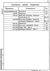 Состав альбома. Типовой проект A-II(III,IV)-1660-0456.89Альбом 2 Строительные изделия 