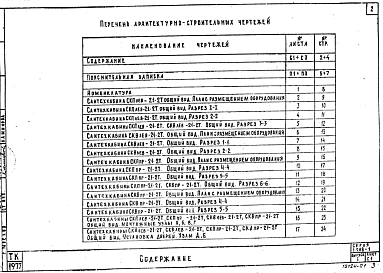 Состав альбома. Серия 1.288-1 Санитарно-техническиеВыпуск 1 Строительные чертежи совмещенных кабин типа "Колпак" из тяжелого цементного бетона и керамзитобетона