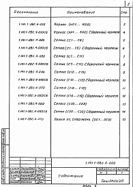 Состав альбома. Серия 1.141.1-28с Плиты Выпуск 4 Плиты перекрытий с круглыми пустотами длиной 2860 и 2260 мм, шириной 1790, 1490, 1190 и 990 мм. Арматурные изделия. Рабочие чертежи  
