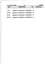 Состав альбома. Типовой проект 253-8-40.86Альбом 5 Ведомости потребности в материалах