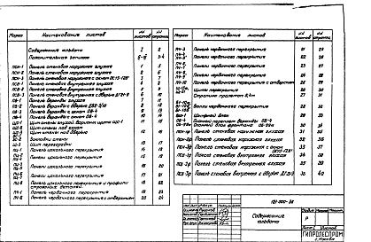 Состав альбома. Типовой проект 181-000-36.86Альбом 2 Деревянные изделия заводского изготовления