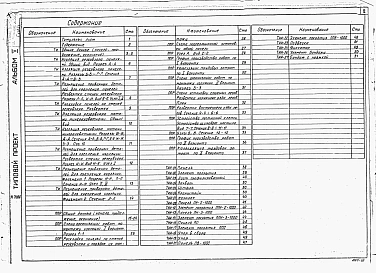 Альбом 5 Тепловая изоляция и проект производства работ.