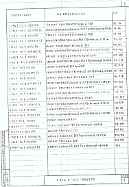 Состав альбома. Серия 1.110.1-1п ИндустриальныеВыпуск 2 Фундаментные балки. Рабочие чертежи 