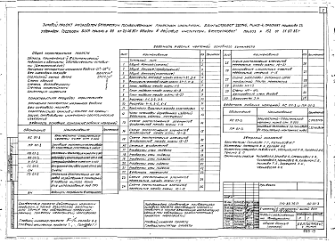 Состав альбома. Типовой проект 114-89-79/1Часть АС.01-3 Архитектурно-строительные чертежи ниже отметки 0.000. Основные положения по производству строительно-монтажных работ.