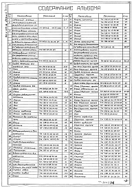 Состав альбома. Типовой проект 902-2-459.88Альбом 4 Часть 1 Нестандартизированное оборудование (стр. 1-66)    