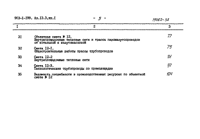 Состав альбома. Типовой проект 903-1-199Альбом 13.3 Сметы. Книга 1-3