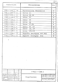 Состав альбома. Серия 1.462.1-1/88 БалкиВыпуск 2 Арматурные и закладные изделия. Рабочие чертежи