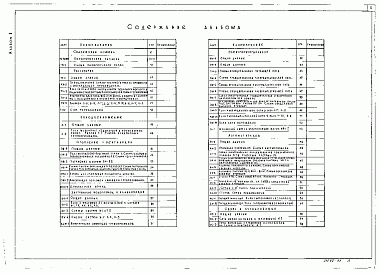 Состав альбома. Типовой проект 703-1-6.86Альбом 1 Пояснительная записка. Схема генерального плана. Технология производства.  Холодоснабжение. Отопление и вентиляция. Внутренний водопровод и канализация.  Силовое электрооборудование. Автоматизация. Связь и сигнализация.   