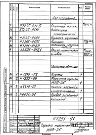 Состав альбома. Проект Н7295 ГорелкаАльбом 1 Рабочие чертежи
