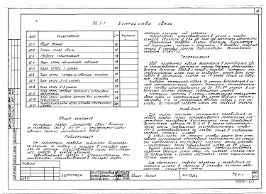 Состав альбома. Типовой проект 152-09/1.2Альбом 16 Устройство связи (Р6.1-1)