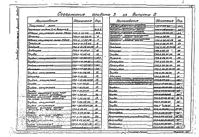 Состав альбома. Типовой проект 905-01-1Альбом 3 Выпуск 2 Нетиповые конструкции (общие чертежи)
