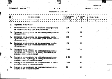 Состав альбома. Типовой проект 903-1-119Альбом 19 Заказные спецификации. Тепломеханическая, санитарно-техническая части, топливоподача и шлакозолоудаление