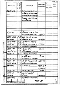 Состав альбома. Проект 58211 ПечьЧасть 58211 Печь камерная конвейерная для сушки и прокалки металлических электродов производительностью 1,34 тонны в час. Рабочая конструкторская документация.