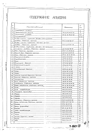 Состав альбома. Серия 3.901-12 ЗатворыВыпуск 1 Затвор плоский глубинный 400х500мм