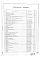 Состав фльбома. Серия 3.901-12 ЗатворыВыпуск 1 Затвор плоский глубинный 400х500мм