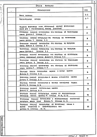Состав альбома. Серия 2.140-1 ДеталиВыпуск 7 Перекрытия зданий из ячеистого бетона. Рабочие чертежи