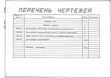 Альбом 7 Сметы