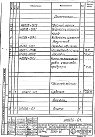 Состав альбома. Проект Н6026 ГорелкаАльбом 1 Рабочие чертежи
