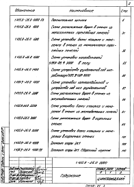 Состав альбома. Серия 1.435.9-26 ВоротаВыпуск 0 Материалы для проектирования