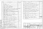 Состав фльбома. Типовой проект 310-5-4Альбом 1 Навесы. Мебель. Физкультурное оборудование.     