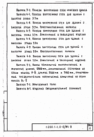 Состав альбома. Серия 1.090.1-1 СборныеВыпуск 1-1/84 Состав серии. Номенклатура. Рабочие чертежи