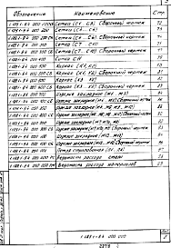 Состав альбома. Серия 1.189.1-9 КонструкцииВыпуск 4 Конструкции унифицированные шахт лифтов грузоподъемностью 630 и 500 кг с противовесом справа кабины (глубокая кабина) для зданий высотой до 17 этажей. Рабочие чертежи