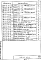 Состав фльбома. Серия 1.189.1-9 КонструкцииВыпуск 4 Конструкции унифицированные шахт лифтов грузоподъемностью 630 и 500 кг с противовесом справа кабины (глубокая кабина) для зданий высотой до 17 этажей. Рабочие чертежи