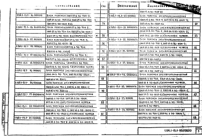 Состав альбома. Серия 1.134.1-13 БлокиВыпуск 1 Блоки бетонные стеновые толщиной 30 см