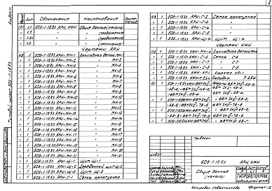 Состав альбома. Типовой проект 503-1-18.83Альбом 4 Чертежи строительных изделий 
