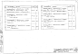 Состав фльбома. Серия 4.905-3 ТиповыеВыпуск 3 Часть 2 Газооборудование и автоматизация паровых котлов: ДКВР-2,5-13; ДКВР-4-13; ДКВР-6,5-13; ДКВР-10-13 с топками с ручной подачей топлива