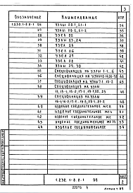 Состав альбома. Серия 1.232.1-8 Сборные Выпуск 2-1 Панели однослойные самонесущие для зданий с высотой этажа 3,3 м. Монтажные узлы стен (с дополнительным вариантом из панелей серии 1.090.1-1). Рабочие чертежи   