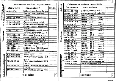 Альбом 4 Строительные изделия