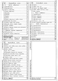 Альбом 2 Задание заводу-изготовителю на технологическое оборудование