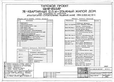 Состав альбома. Типовой проект 124-87-153.13.87Альбом 1 Архитектурно-строительные решения ниже отм. 0.000. Отопление и вентиляция. Внутренние водопровод и канализация ниже отм. 0.000