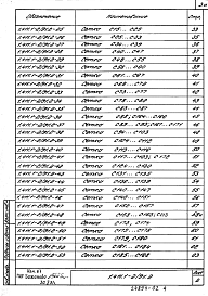 Состав альбома. Серия 1.411.1-2/91 СвайныеВыпуск 2 Изделия арматурные. Рабочие чертежи