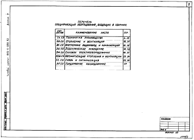 Состав альбома. Типовой проект 816-1-208.92Альбом 4 Спецификации оборудования