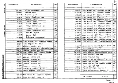 Альбом 2 Строительные изделия. Часть 1