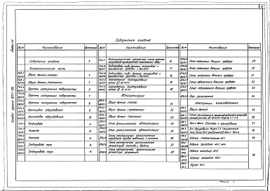 Состав альбома. Типовой проект 903-1-199Альбом 2.5 Строительно-техническая блок-секция котлоагрегата ДЕ-16-14ГМ. Тепломеханическая часть, конструкции железобетонные, автоматизация