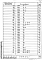 Состав фльбома. Серия 1.431.9-31 ПерегородкиВыпуск 6-1. Узлы. Рабочие чертежи