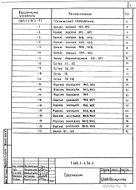 Состав альбома. Серия 1.065.1-2.94 ПлитыВыпуск 2 Плиты 3х6 м. Арматурные изделия. Рабочие чертежи