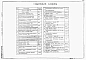 Альбом 5 Электротехническая часть. Чертежи монтажной зоны и заготовительного участка