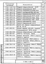 Состав альбома. Серия 1.400.1-20с ЖелезобетонныеВыпуск 2 Стальные изделия монтажных узлов. Рабочие чертежи 