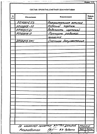 Состав альбома. Проект 10815 ЭлектропечьЧасть 10815 Установка электропечей механизированных для электродов диаметром 3 мм в цехе. Рабочая конструкторская документация.