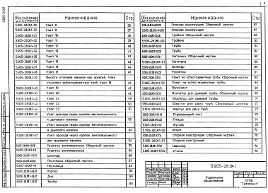 Состав альбома. Серия 5.905-28.04 ДымовыеВыпуск 1 Дымовые и вентиляционные каналы. Рабочие чертежи