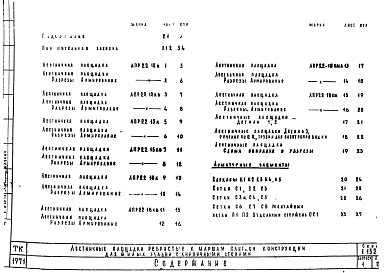Состав альбома. Серия 1.152-3 ЛестничныеВыпуск 1 Площадки длиной 220 см к маршам шириной 105 см