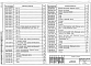 Состав фльбома. Серия 5.905-28.04 ДымовыеВыпуск 1 Дымовые и вентиляционные каналы. Рабочие чертежи