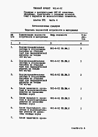 Альбом 17 Часть 4 Ведомости потребности в материалах для пятисекционной градирни