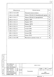 Состав альбома. Серия 1.041.1-5 МногопустотныеВыпуск 16.1 Плиты длиной 6580 и шириной 990 мм с напрягаемой арматурой из стали классов А-IIIв, A-IV и Ат-V, из тяжелого бетона, метод натяжения - электротермический. Рабочие чертежи 