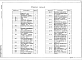 Состав фльбома. Типовой проект А-II,III,IV-150-358.87Альбом 3 Архитектурные решения. Конструкции железобетонные. Конструкции металлические. Вариант для водонасыщенных грунтов    