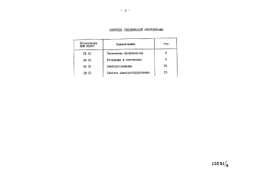 Состав альбома. Типовой проект У.813-2-73.94 Альбом 3 Спецификации оборудования.